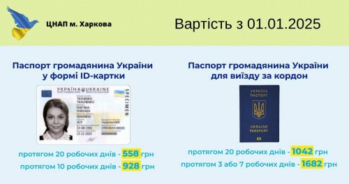 У 2025 році змінюється вартість оформлення ID-картки, закордонного паспорта